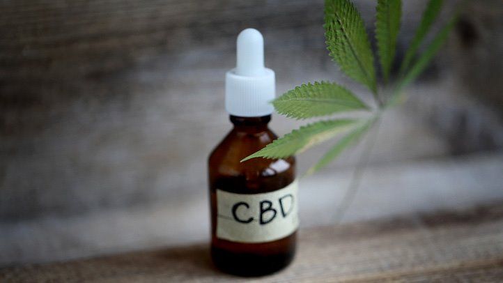 CBD Tincture